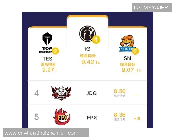 2026年3月份新闻和平精英心理素质评比揭晓IG战队荣登第四名引发热议